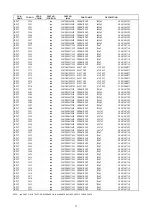 Preview for 57 page of Marantz SR4500 Service Manual