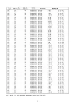 Preview for 63 page of Marantz SR4500 Service Manual