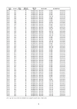 Preview for 64 page of Marantz SR4500 Service Manual