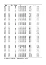 Preview for 66 page of Marantz SR4500 Service Manual