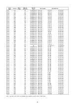 Preview for 67 page of Marantz SR4500 Service Manual