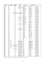 Preview for 71 page of Marantz SR4500 Service Manual