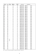 Preview for 73 page of Marantz SR4500 Service Manual