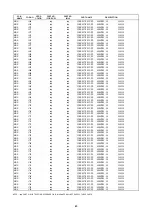 Preview for 75 page of Marantz SR4500 Service Manual