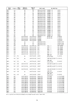 Preview for 76 page of Marantz SR4500 Service Manual