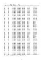 Preview for 77 page of Marantz SR4500 Service Manual