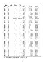 Preview for 81 page of Marantz SR4500 Service Manual