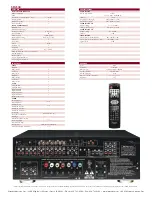 Preview for 2 page of Marantz SR4500 Specification Sheet