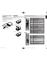 Preview for 13 page of Marantz SR4500 User Manual