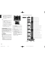 Preview for 22 page of Marantz SR4500 User Manual