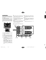 Preview for 23 page of Marantz SR4500 User Manual