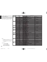 Preview for 30 page of Marantz SR4500 User Manual