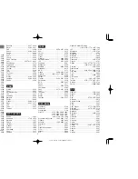 Preview for 40 page of Marantz SR4500 User Manual