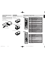 Preview for 13 page of Marantz SR4600 User Manual