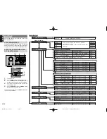 Preview for 20 page of Marantz SR4600 User Manual