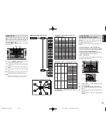 Preview for 21 page of Marantz SR4600 User Manual