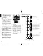 Preview for 22 page of Marantz SR4600 User Manual