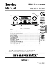 Marantz SR5001/F Service Manual preview