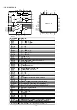 Preview for 54 page of Marantz SR5002 Service Manual