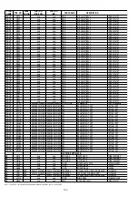 Preview for 78 page of Marantz SR5002 Service Manual