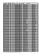 Preview for 81 page of Marantz SR5002 Service Manual