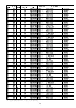 Preview for 93 page of Marantz SR5002 Service Manual