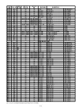 Preview for 97 page of Marantz SR5002 Service Manual