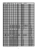 Preview for 103 page of Marantz SR5002 Service Manual