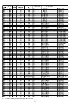 Preview for 108 page of Marantz SR5002 Service Manual