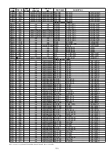 Preview for 113 page of Marantz SR5002 Service Manual