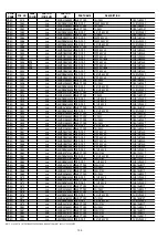 Preview for 114 page of Marantz SR5002 Service Manual