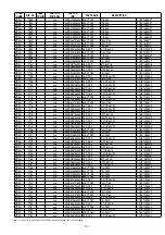 Preview for 115 page of Marantz SR5002 Service Manual