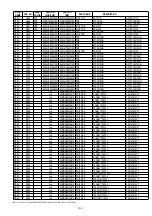 Preview for 117 page of Marantz SR5002 Service Manual