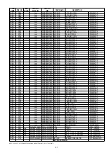 Preview for 119 page of Marantz SR5002 Service Manual