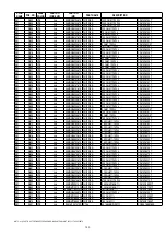 Preview for 121 page of Marantz SR5002 Service Manual