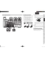 Preview for 11 page of Marantz SR5003 (French) Manuel Du Propriétaire