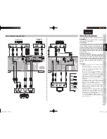 Preview for 13 page of Marantz SR5003 (French) Manuel Du Propriétaire