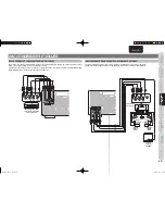 Preview for 19 page of Marantz SR5003 (French) Manuel Du Propriétaire