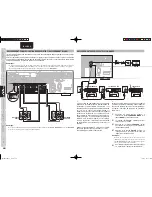 Preview for 20 page of Marantz SR5003 (French) Manuel Du Propriétaire