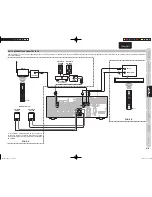 Preview for 21 page of Marantz SR5003 (French) Manuel Du Propriétaire