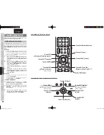 Preview for 24 page of Marantz SR5003 (French) Manuel Du Propriétaire