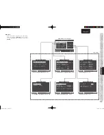 Preview for 25 page of Marantz SR5003 (French) Manuel Du Propriétaire