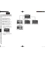 Preview for 26 page of Marantz SR5003 (French) Manuel Du Propriétaire