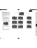 Preview for 29 page of Marantz SR5003 (French) Manuel Du Propriétaire