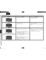 Preview for 32 page of Marantz SR5003 (French) Manuel Du Propriétaire