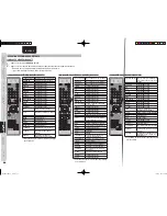 Preview for 62 page of Marantz SR5003 (French) Manuel Du Propriétaire