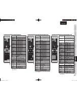 Preview for 63 page of Marantz SR5003 (French) Manuel Du Propriétaire