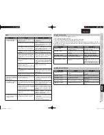 Preview for 67 page of Marantz SR5003 (French) Manuel Du Propriétaire