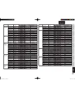 Preview for 69 page of Marantz SR5003 (French) Manuel Du Propriétaire