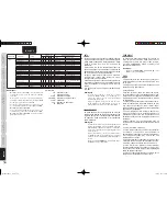 Preview for 70 page of Marantz SR5003 (French) Manuel Du Propriétaire